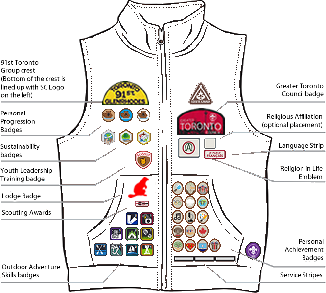 Beaver Scout Uniform